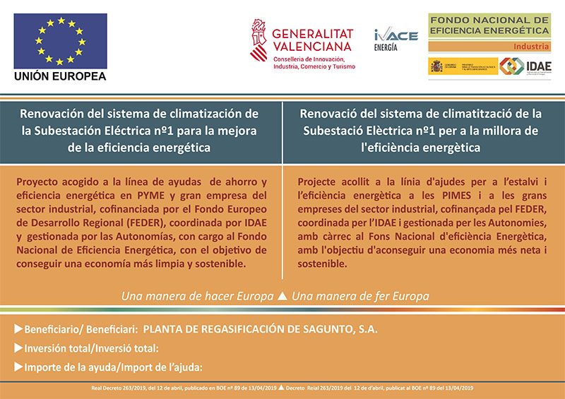 Cartel_Industria_IDAE